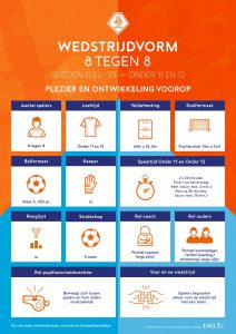 Knvb Spelregels