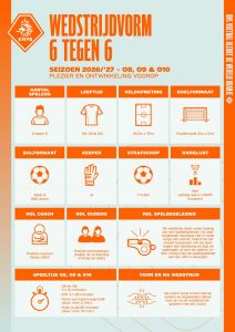 Knvb Spelregels 1