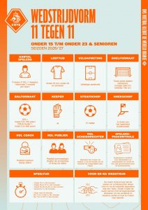 Knvb Spelregels 2